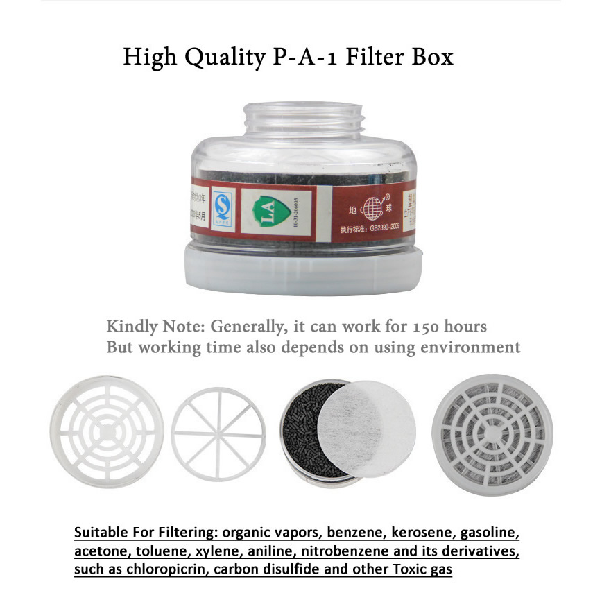 1pcs RD40 40mm Ronde Gasmasker - Face Mask Storage Box recensie en prijs