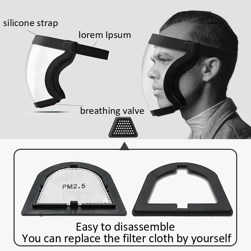Beschermend Volledig Gezicht S - Anti Pollution Mask recensie en prijs