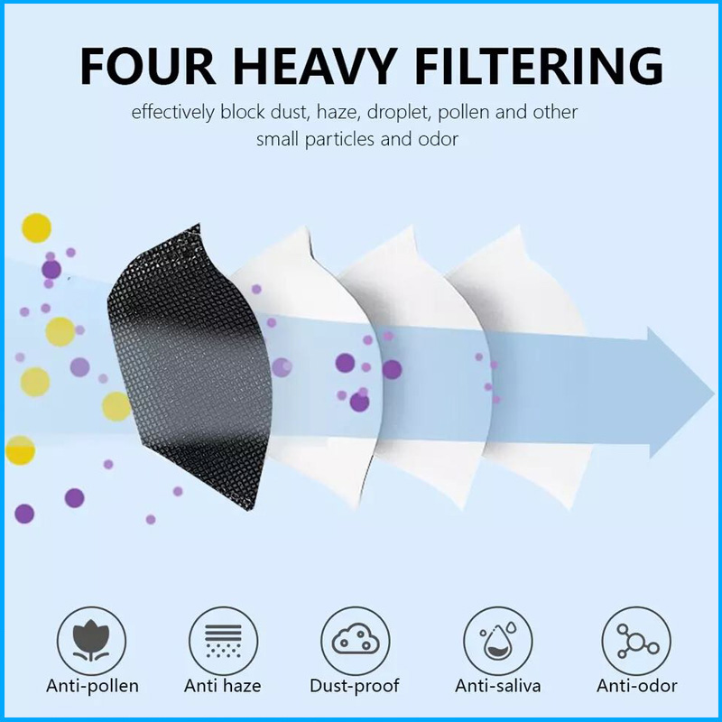 10 Dagen Levering! Goedgekeurd - Kn95 Respirator Mask recensie en prijs